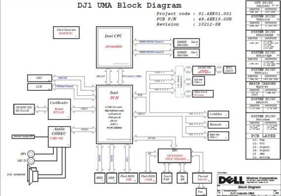 Dell Inspiron N4030 - Wistron DJ1 Calpella UMA - rev X01 - Схема материнской платы ноутбука